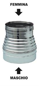 Riduzione Inox Aisi 304 Monoparete S/Guarniz.D.100 Masc.- D.80  Fem.